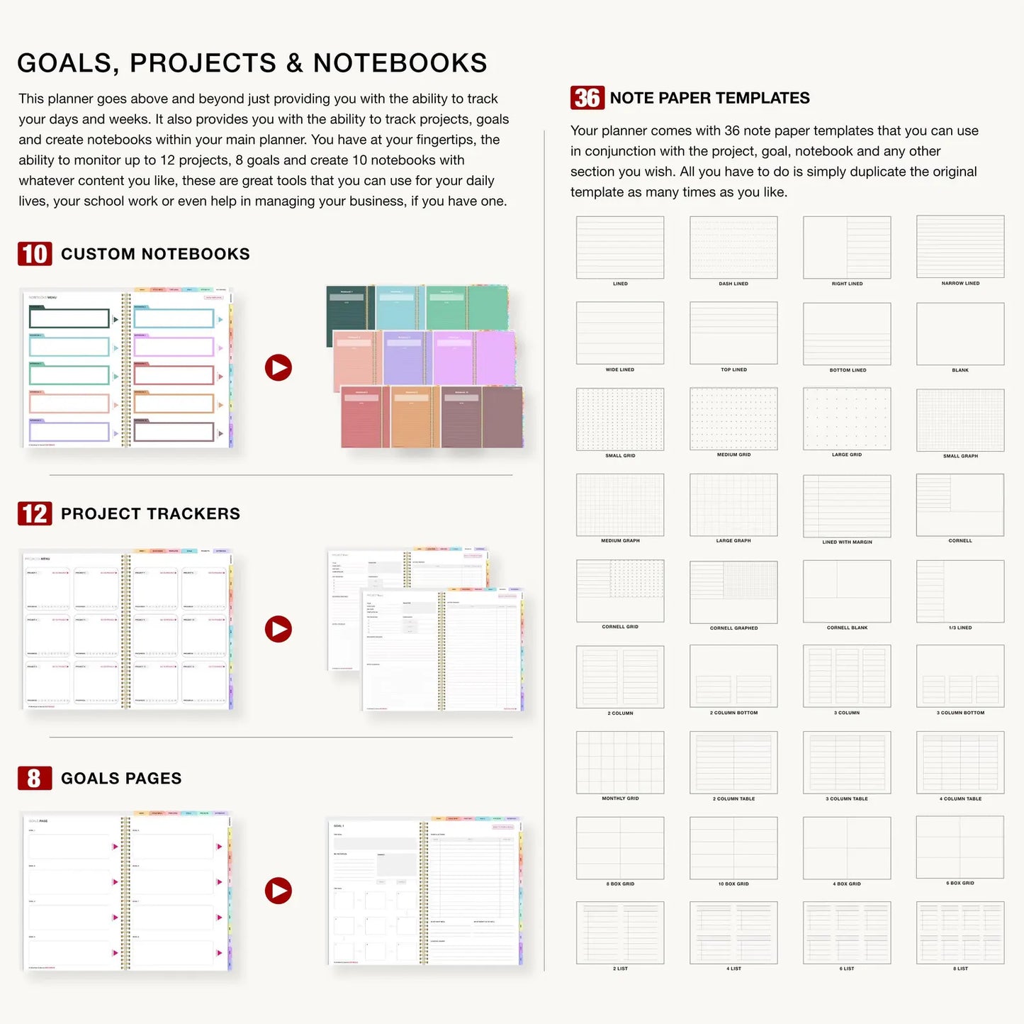 Premium Digital Planner bundle 2025 2026