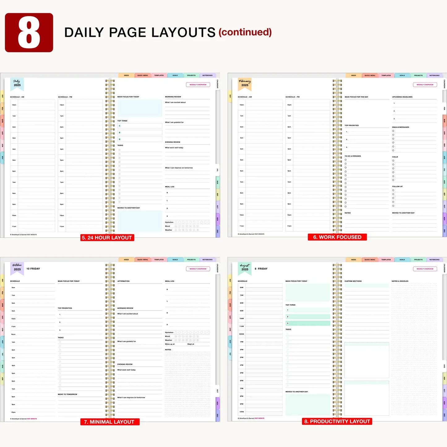 Premium Digital Planner bundle 2025 2026